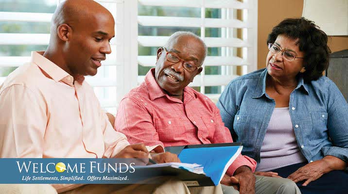 Retirement Funding Review 
