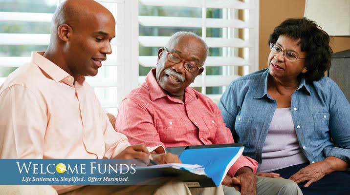 Retirement Funding Review