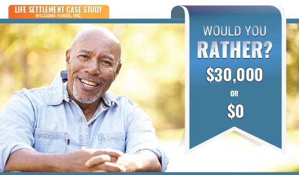 Would You Rather $3,000 or $0