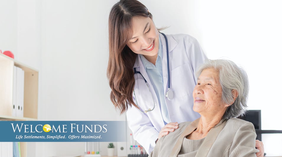 Strategies to Fund Long-Term Care